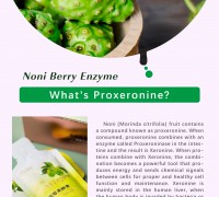 What’s Proxeronine